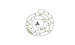 (DESC)Hold up spiral update