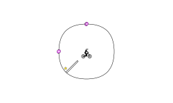 Loop