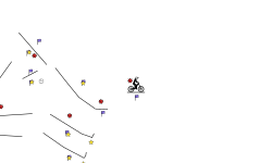 Tough Confusing Trial #4