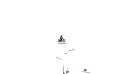 blob auto