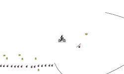 Loop Skills
