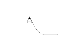 The impossible