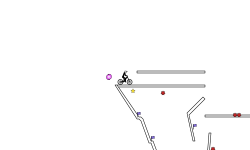 Tiny Pro Trial