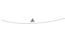 spin
