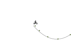 Best auto level