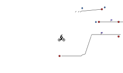 BMX Challenge #2