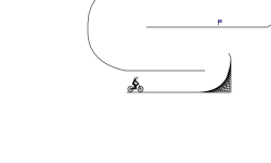 Jumps