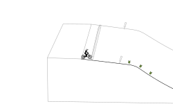 Ängelholm-SWE (world cup SX)