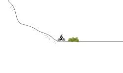Char's speed track