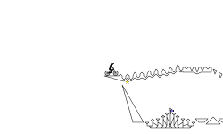 The Edge