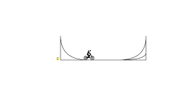 Hard Half Pipe