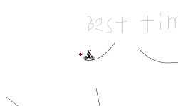 Best time
