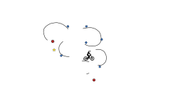 Loops