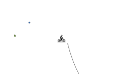 go slow
