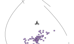 Gggggggg
