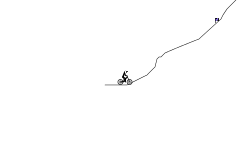 Mountain Wheelie Preview