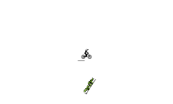 17 second auto