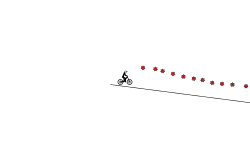Acceleration is key