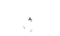A quick Auto