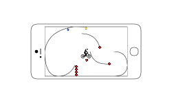 m1.c3's smartphone contest
