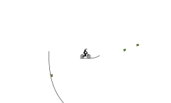 dodol map