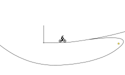 loop de loop