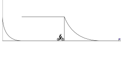 Bmx Trickghost Park