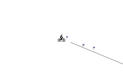 jumps,cut lins