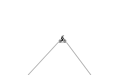 Choose Path