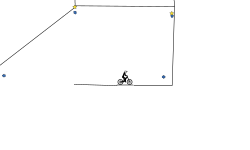 easy 5
