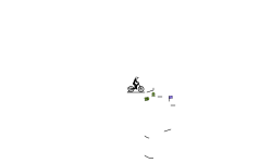 click shift