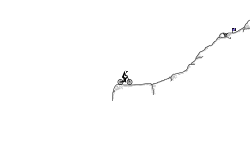 Uphill Trek