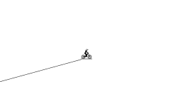 IMPOSIBLE BY SANJU