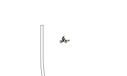 medium difficulty loop track