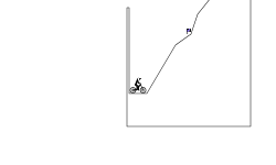Hard Hill Climb