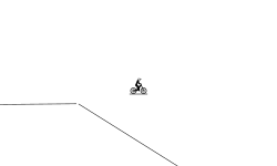 Impossible task
