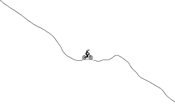 downhill