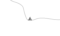 Smooth Climb