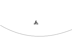 Try to get to the other side