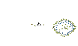 Endless Circle of Death