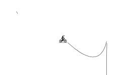 Small Flow track