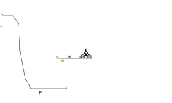 Tricky Trial #1