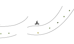 Ante's Trail