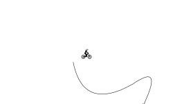 Turning Terrains