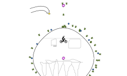 Another circle gravity
