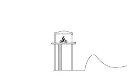 DIRT JUMPS(LIKE FOR NEXT PART)