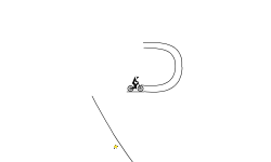 Short & Fast