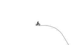 A Lap Down The Mountain