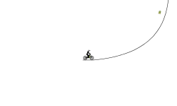 The curve and spin