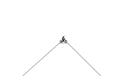 Downhill